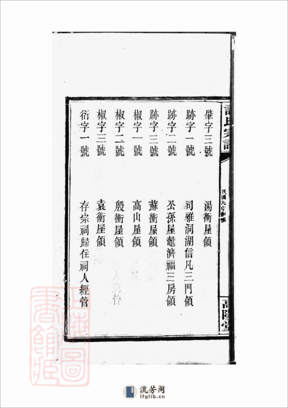 许氏宗谱：五十七卷，首一卷：[巴陵] - 第15页预览图