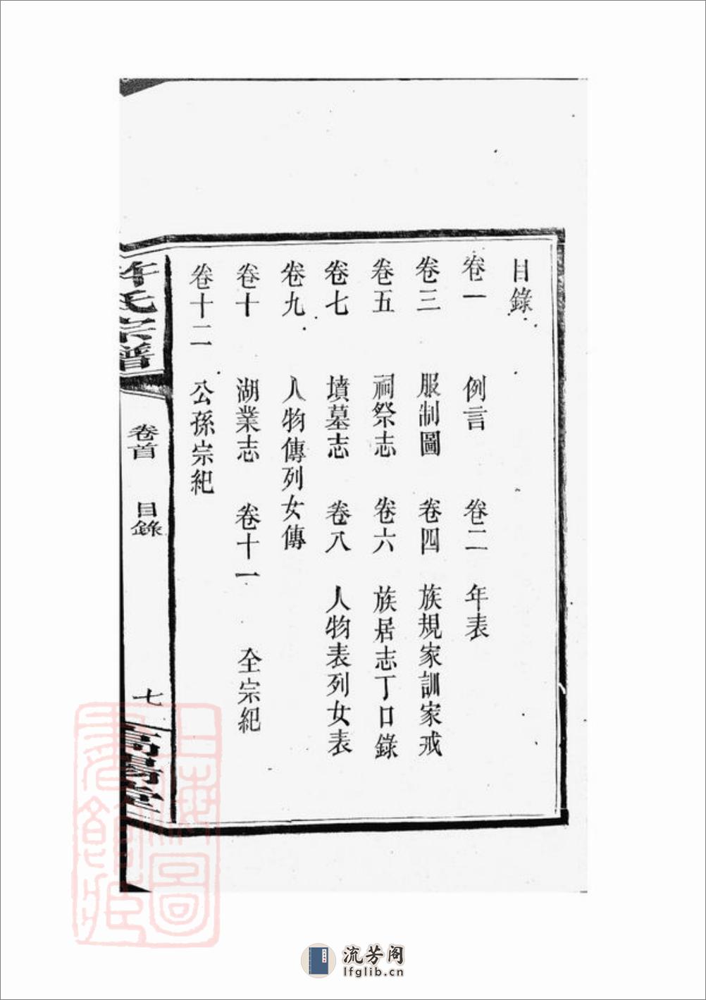 许氏宗谱：五十七卷，首一卷：[巴陵] - 第18页预览图