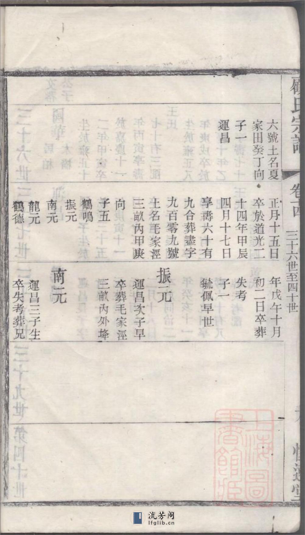 顾氏宗谱：共3卷 - 第19页预览图