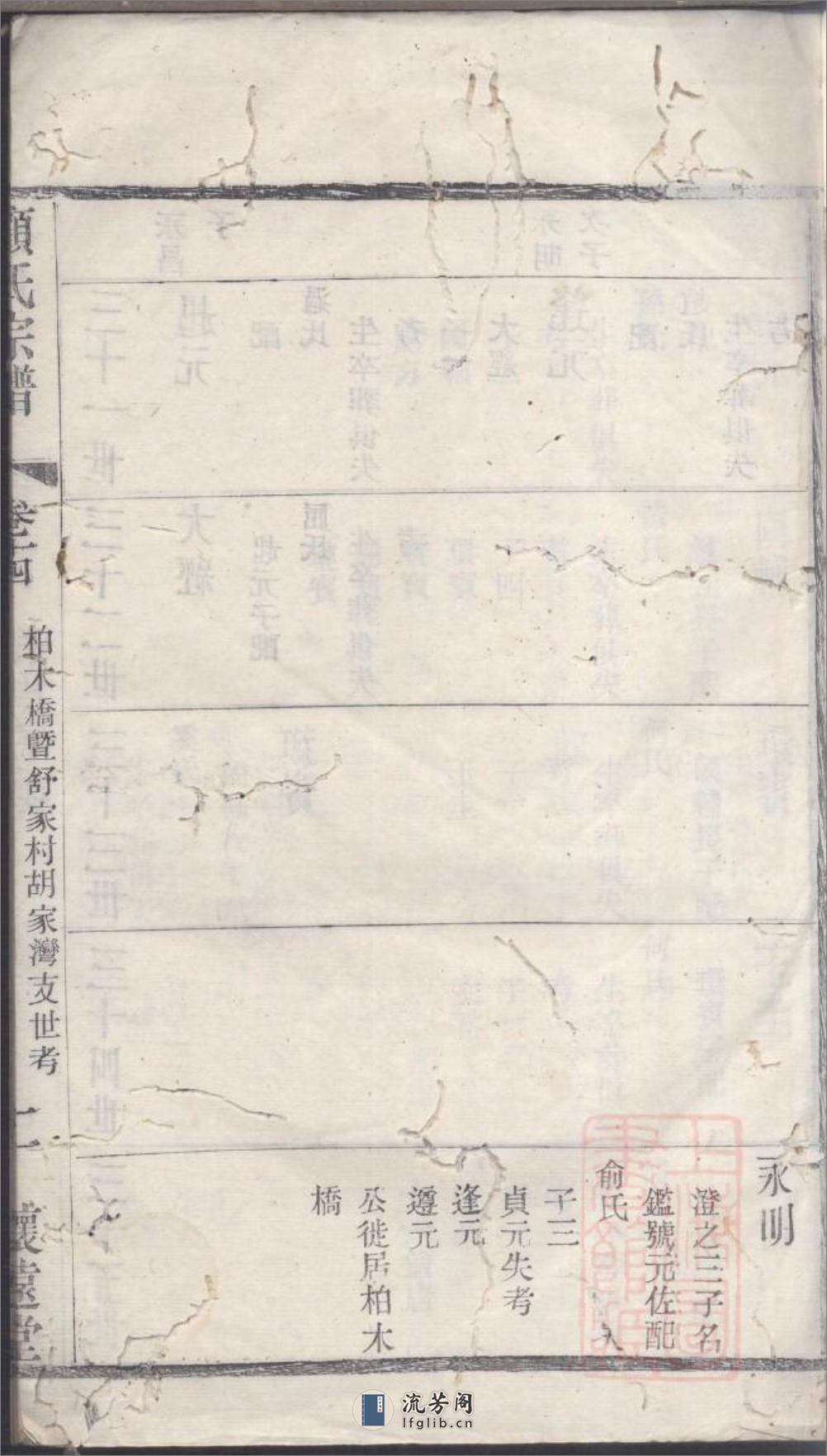顾氏宗谱：共3卷 - 第4页预览图