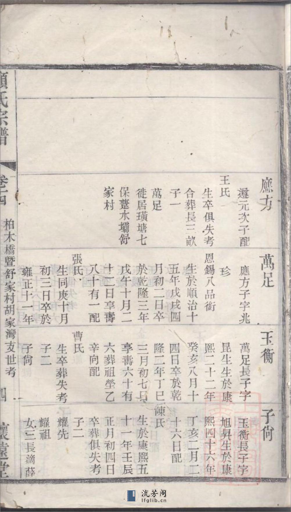 顾氏宗谱：共3卷 - 第8页预览图
