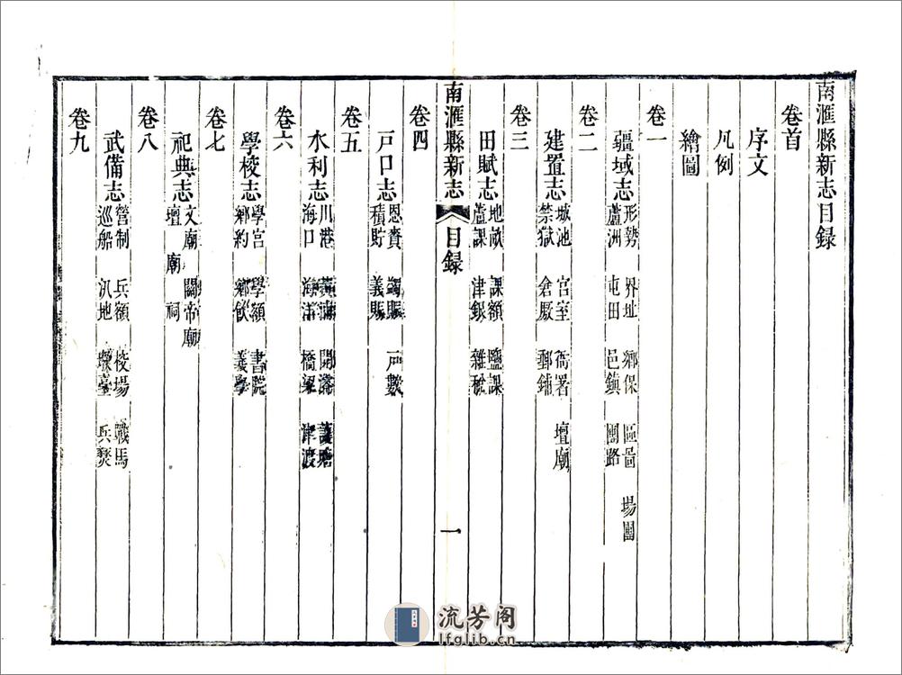 南汇县新志（乾隆） - 第16页预览图