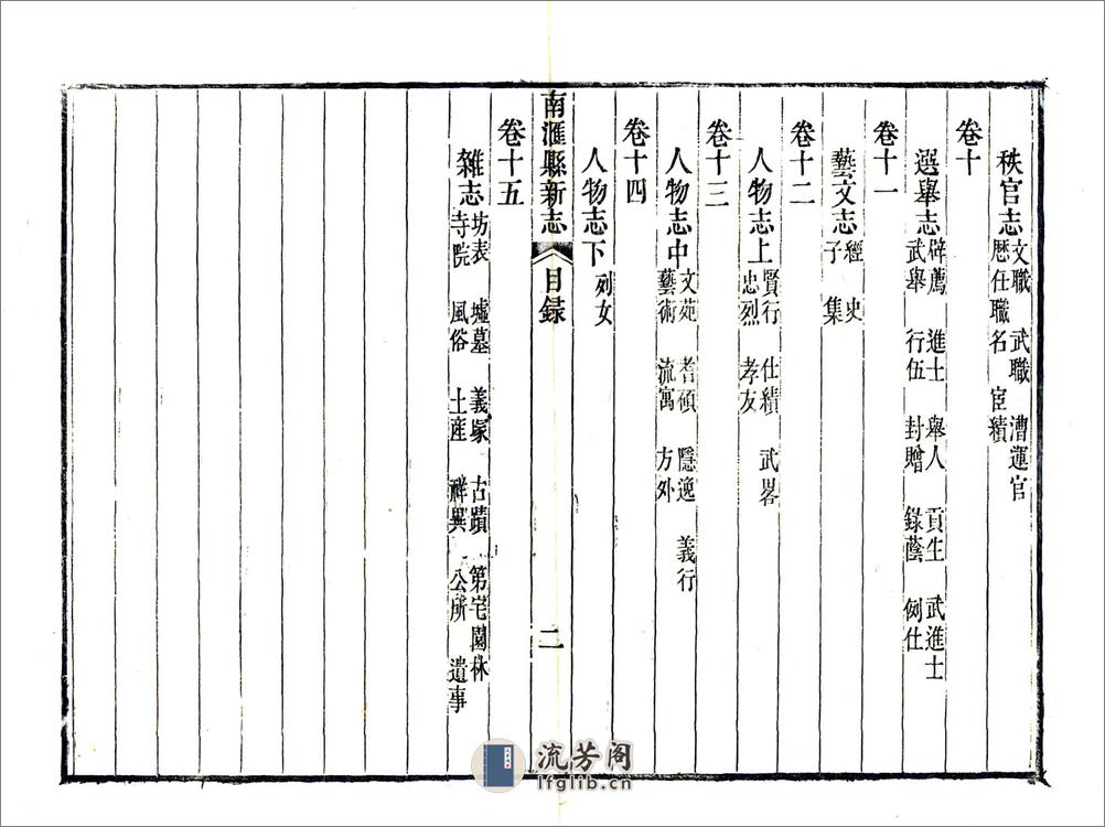 南汇县新志（乾隆） - 第17页预览图