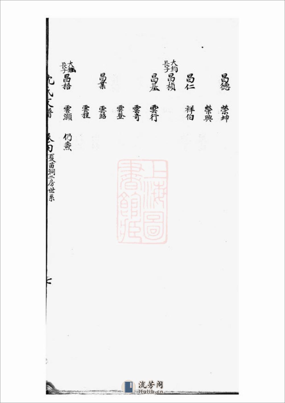 沈氏支谱：[上海] - 第15页预览图