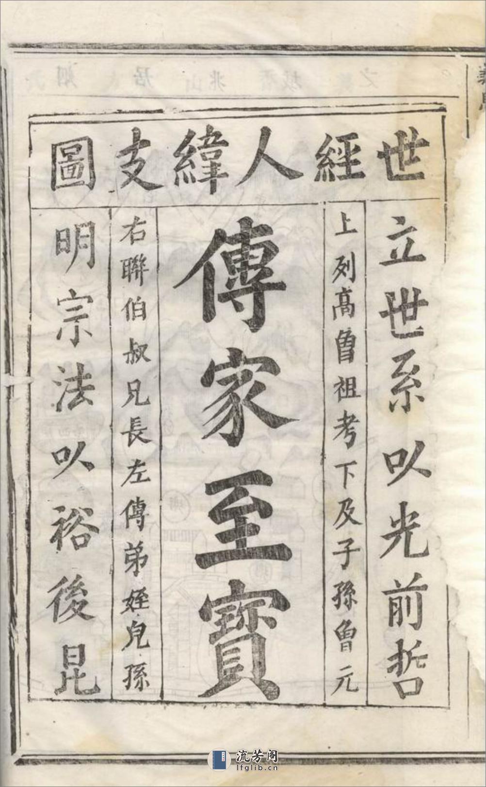 义乌香山方氏宗谱：五卷，末一卷 - 第18页预览图
