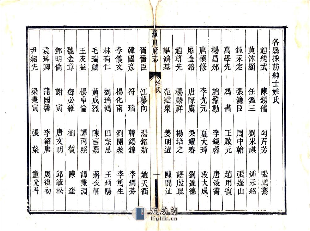 新修潼川府志（光绪） - 第13页预览图