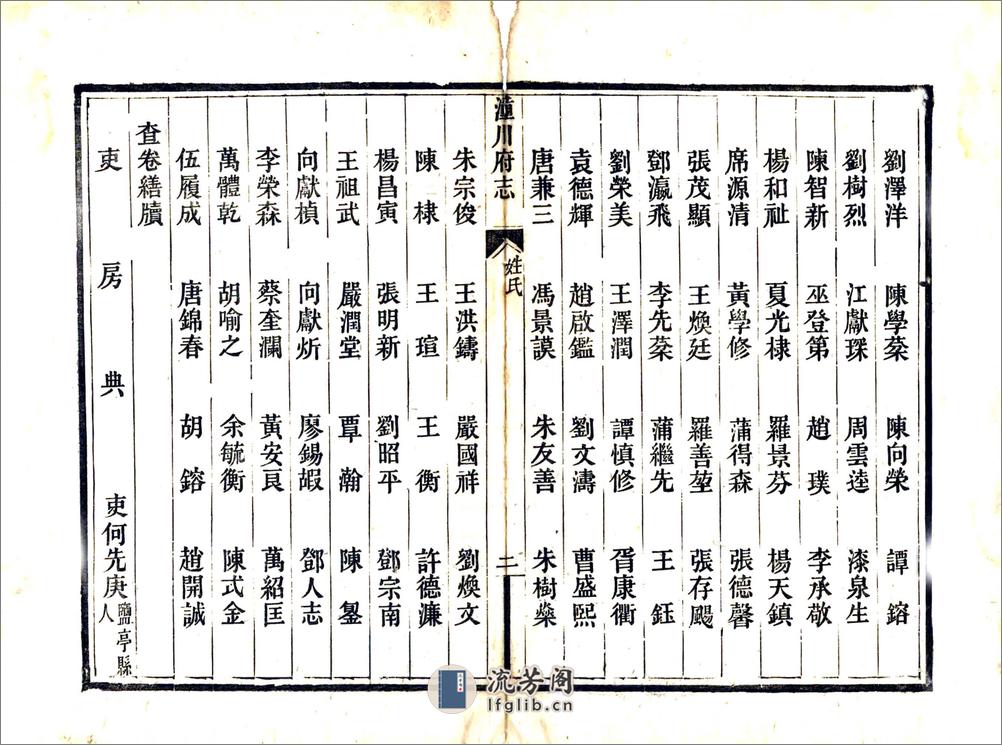 新修潼川府志（光绪） - 第14页预览图