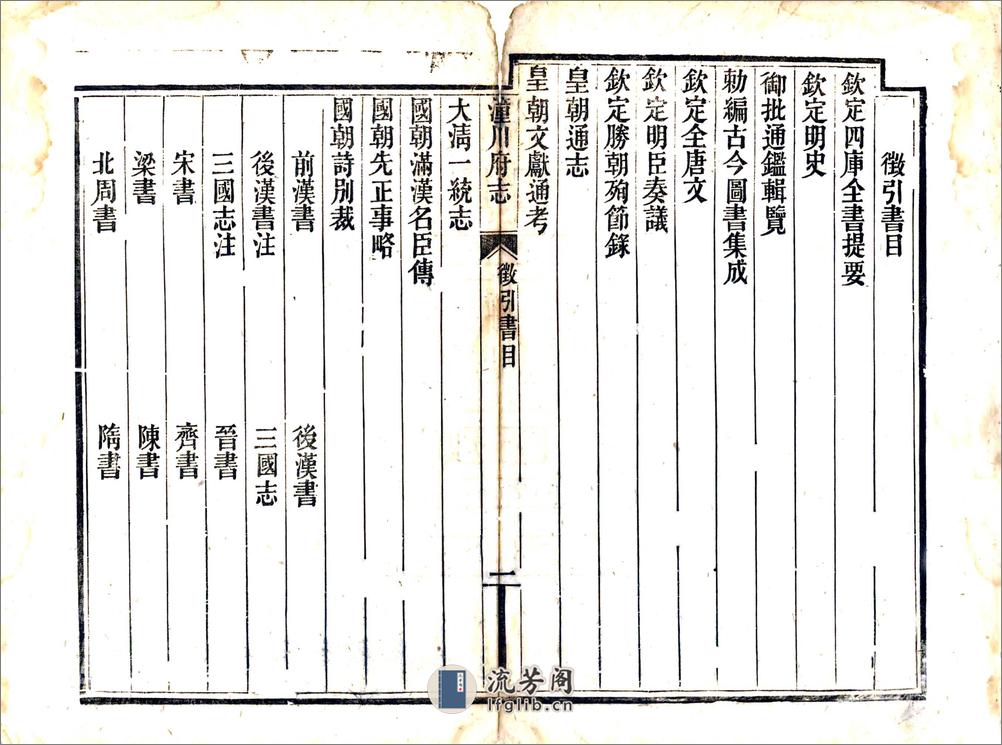 新修潼川府志（光绪） - 第16页预览图