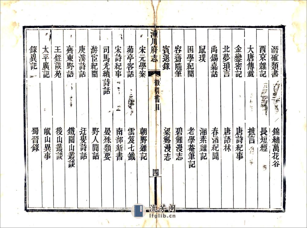 新修潼川府志（光绪） - 第19页预览图