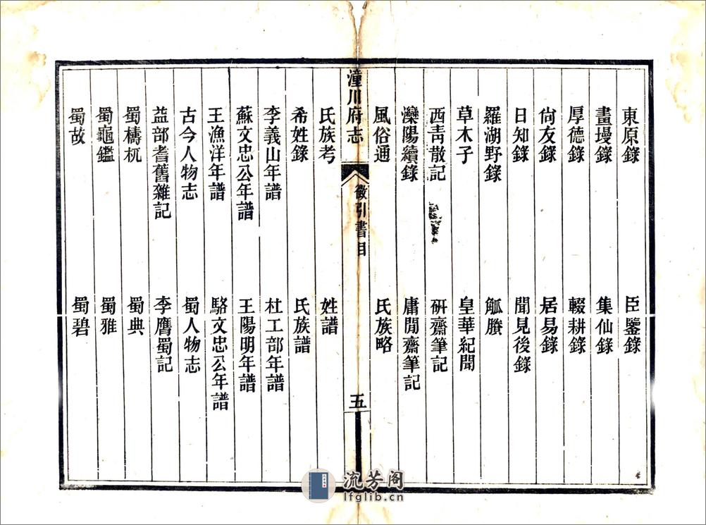 新修潼川府志（光绪） - 第20页预览图