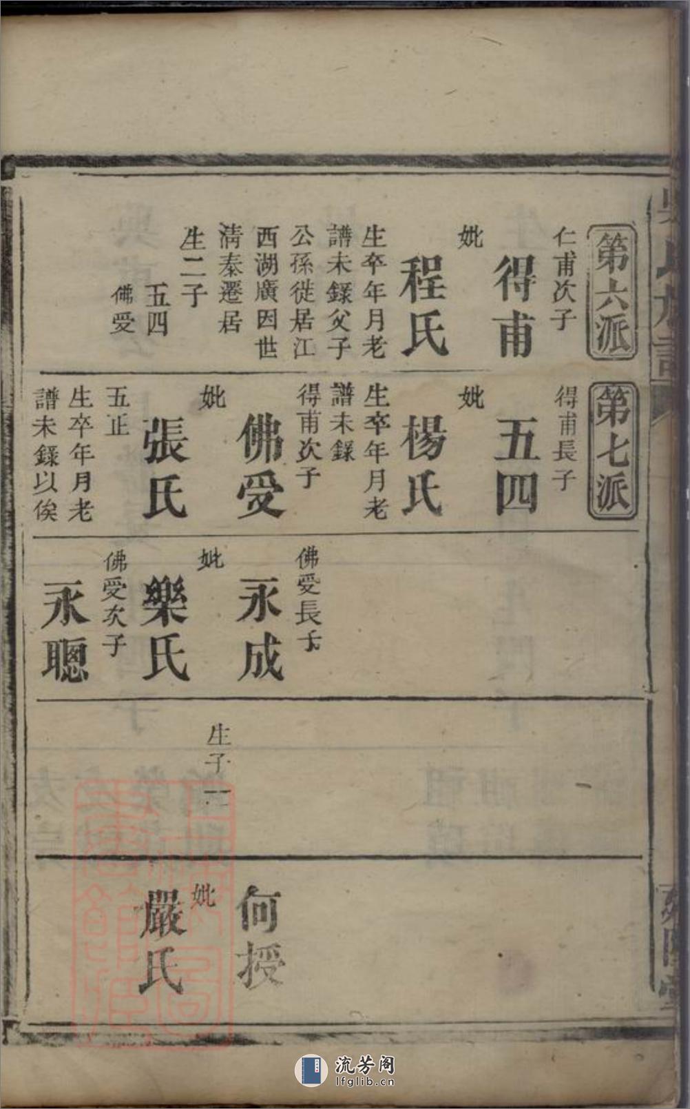 漳州吴氏族谱 - 第18页预览图