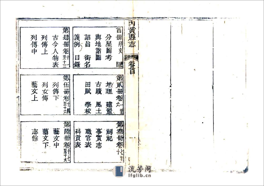 内黄县志（光绪） - 第2页预览图