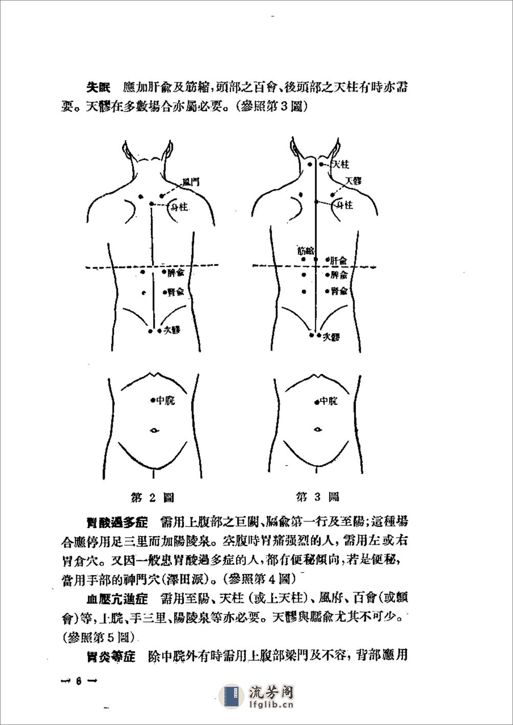 针灸临床治疗学（代田文志） - 第14页预览图