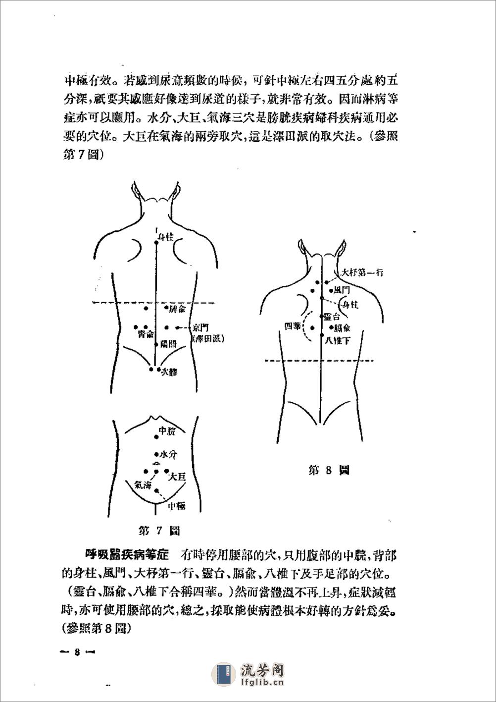 针灸临床治疗学（代田文志） - 第16页预览图