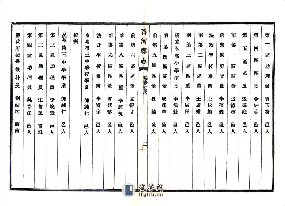 香河县志（民国） - 第3页预览图