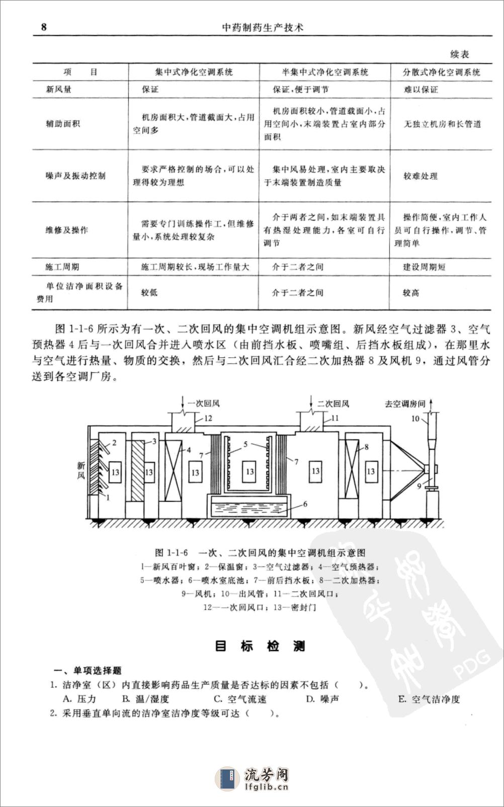 中药制药生产技术（第二版） - 第11页预览图