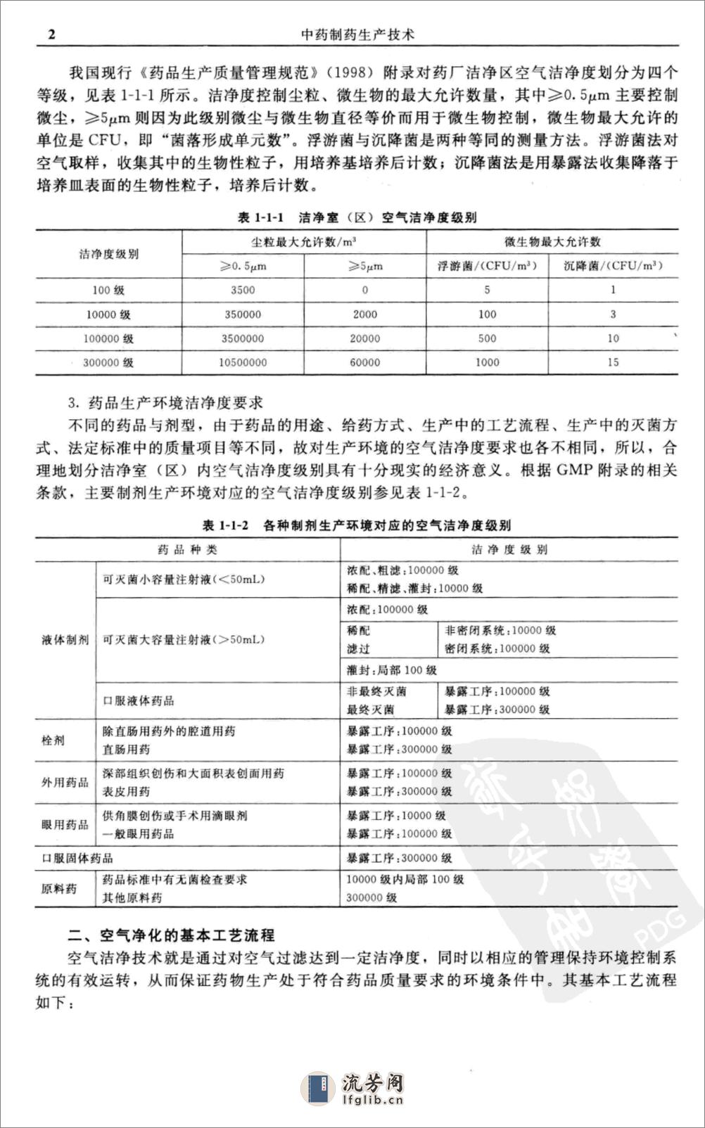 中药制药生产技术（第二版） - 第5页预览图