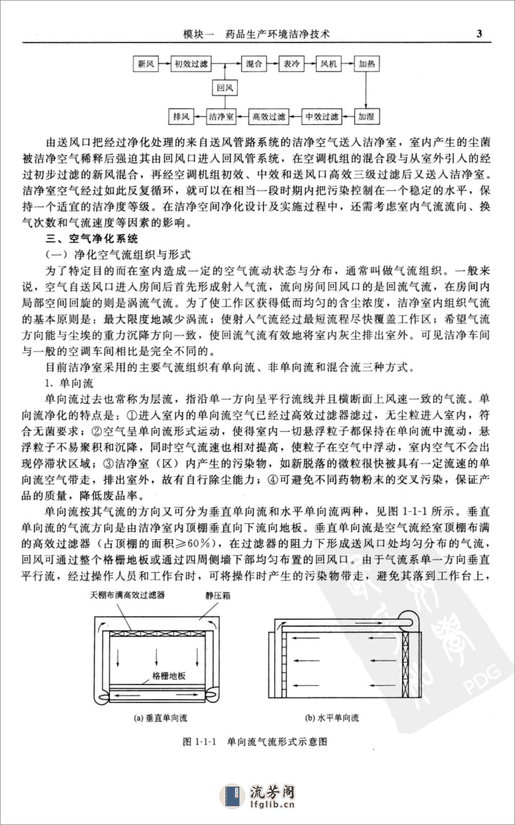 中药制药生产技术（第二版） - 第6页预览图