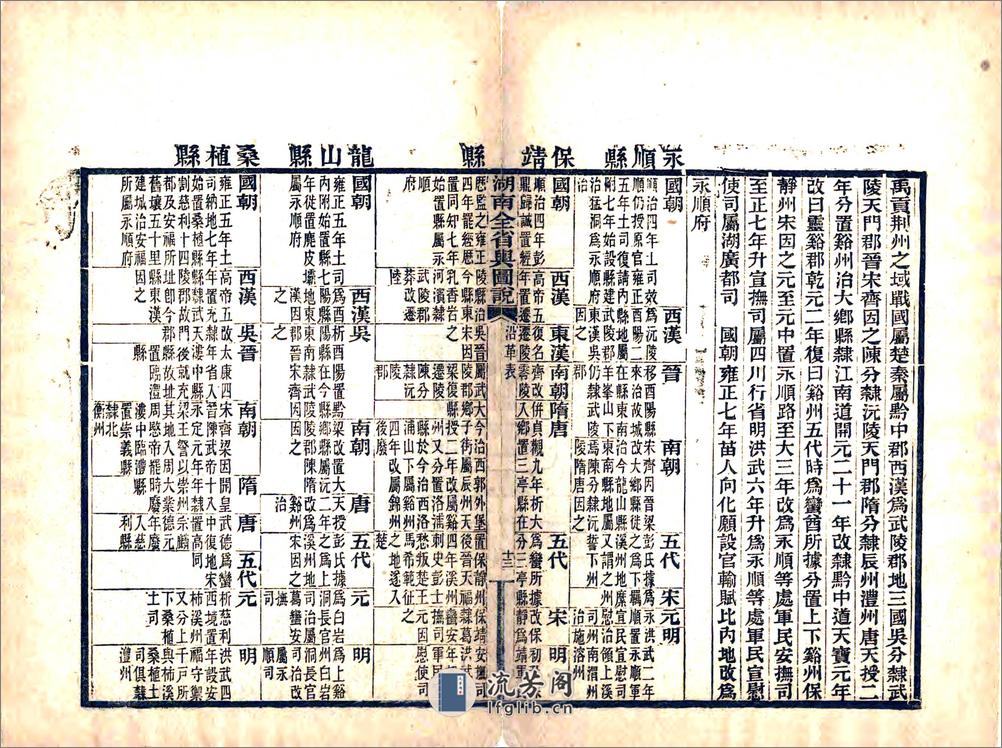 湖南舆图说（光绪） - 第15页预览图