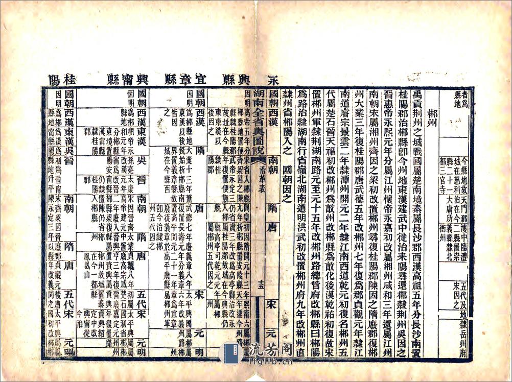 湖南舆图说（光绪） - 第17页预览图