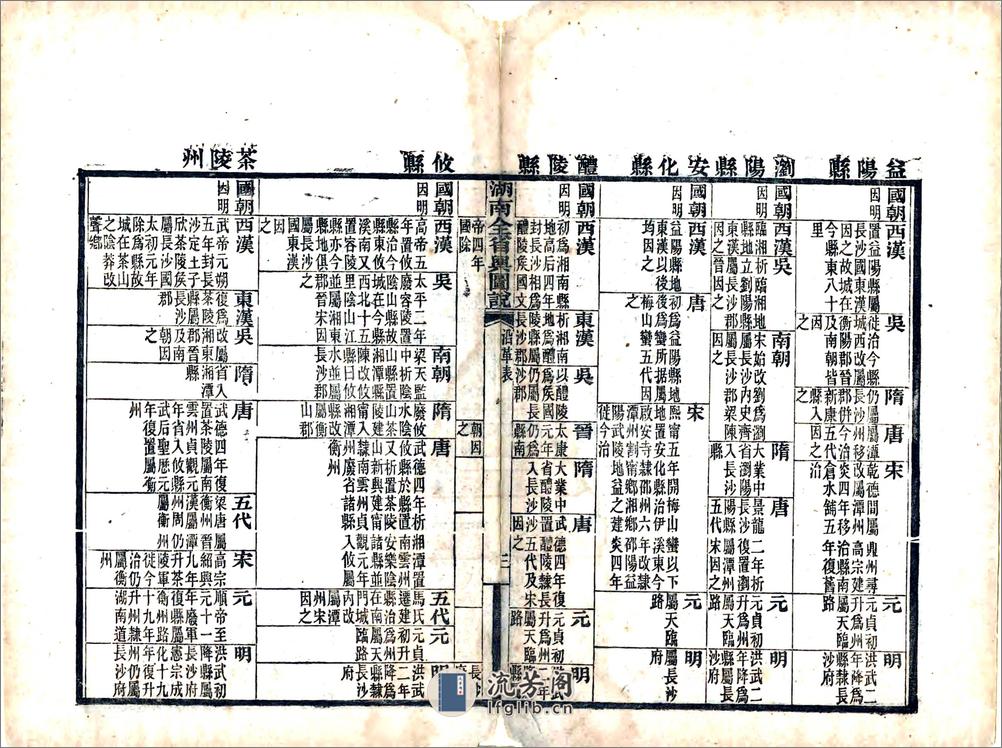 湖南舆图说（光绪） - 第5页预览图