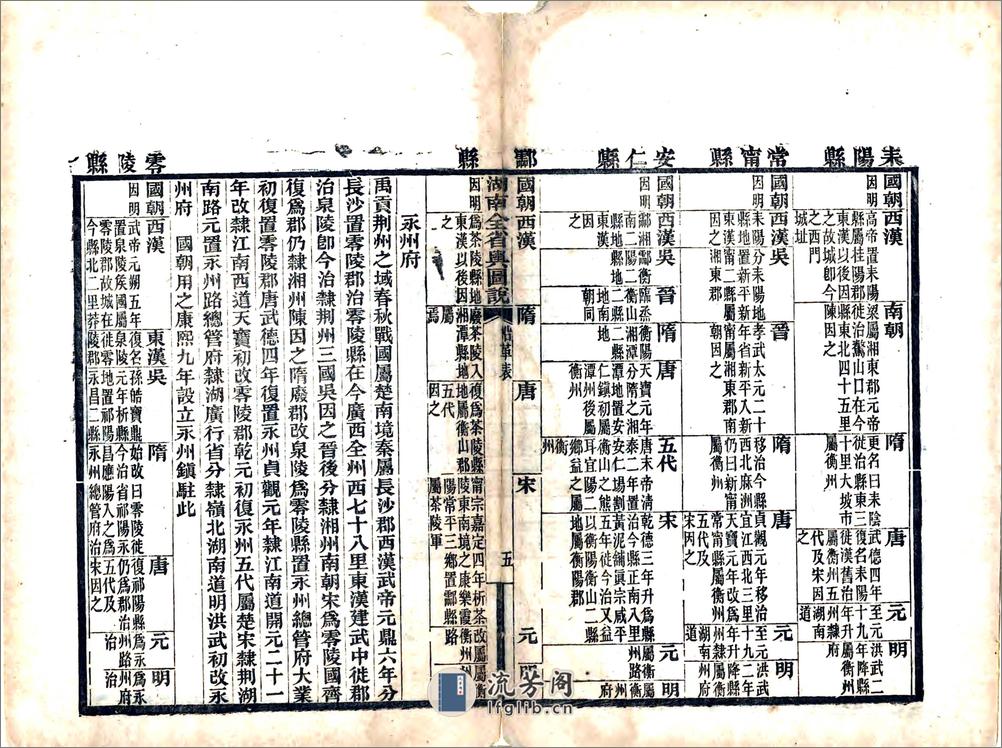 湖南舆图说（光绪） - 第7页预览图