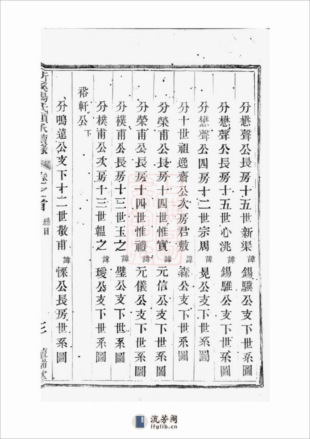 新溪杨氏显承续录：十四卷，首一卷：[溧阳] - 第15页预览图