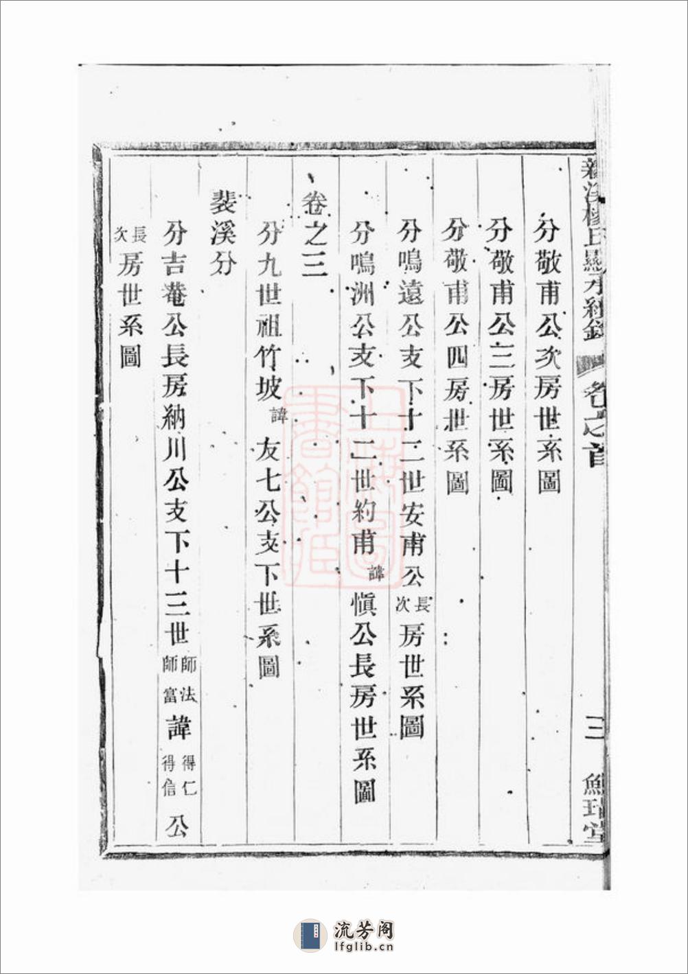 新溪杨氏显承续录：十四卷，首一卷：[溧阳] - 第16页预览图