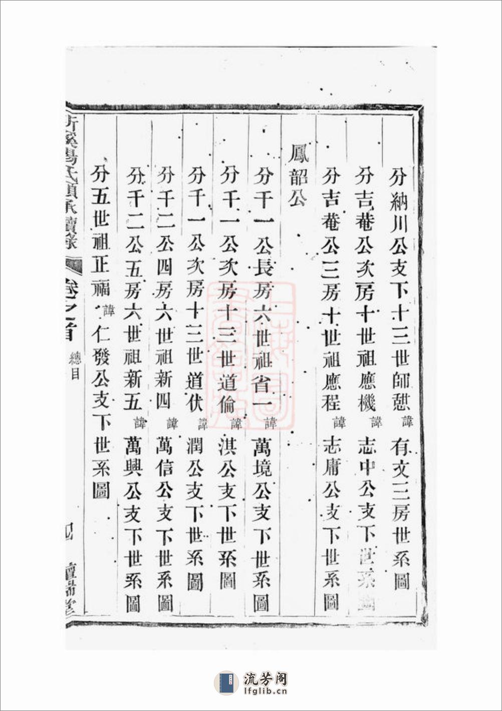 新溪杨氏显承续录：十四卷，首一卷：[溧阳] - 第17页预览图