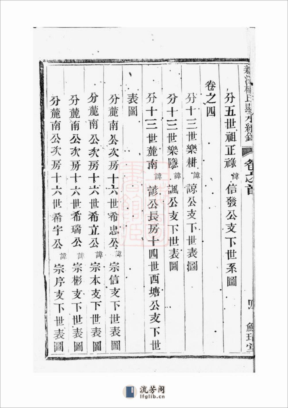 新溪杨氏显承续录：十四卷，首一卷：[溧阳] - 第18页预览图