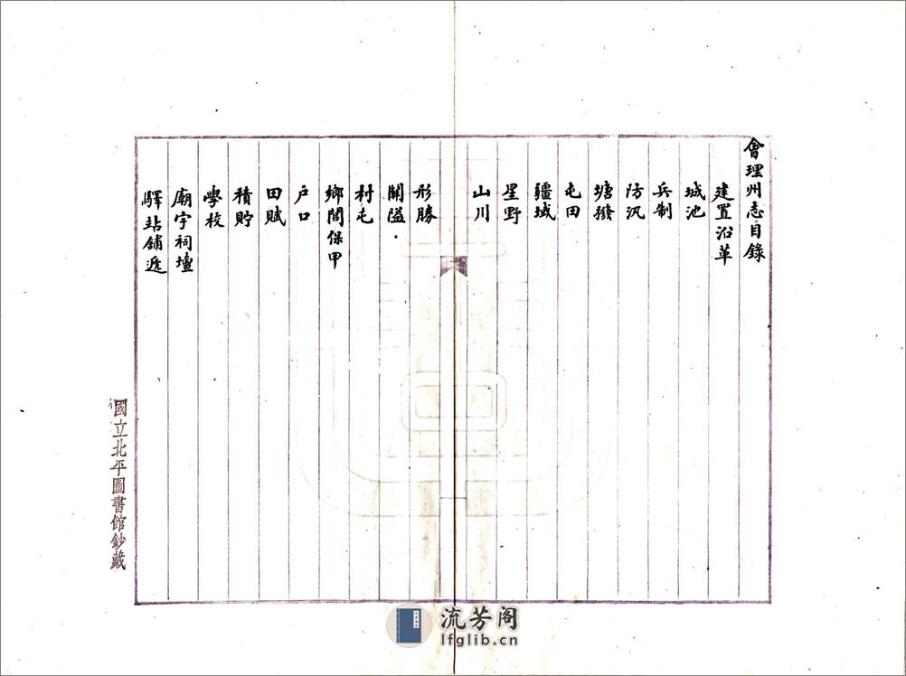 会理州志（乾隆抄本） - 第2页预览图