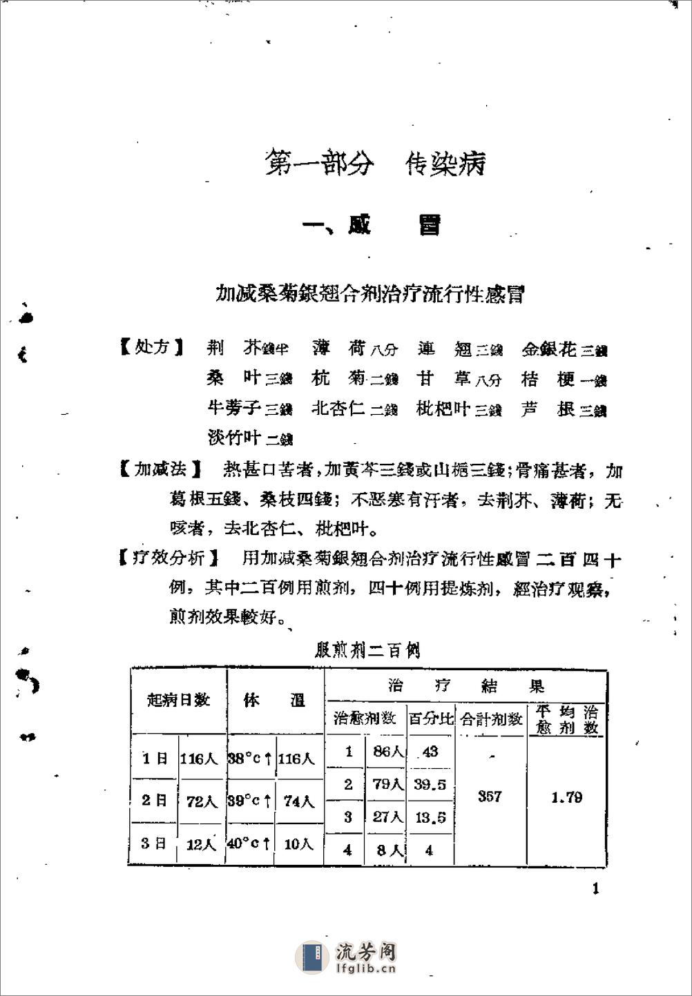 广东1959中医锦方选集第一集 - 第8页预览图