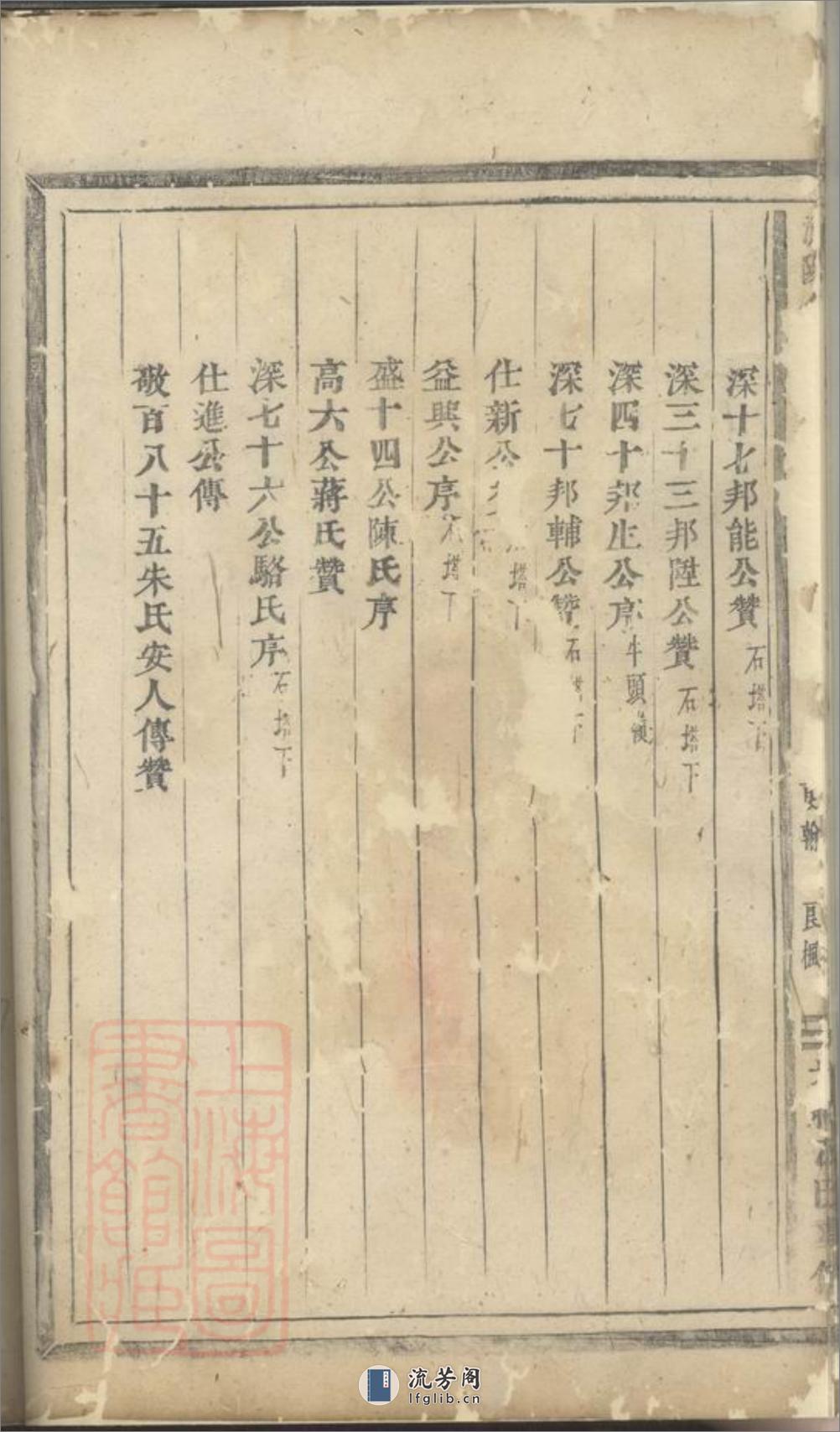 浦阳任氏宗谱：九卷 - 第13页预览图