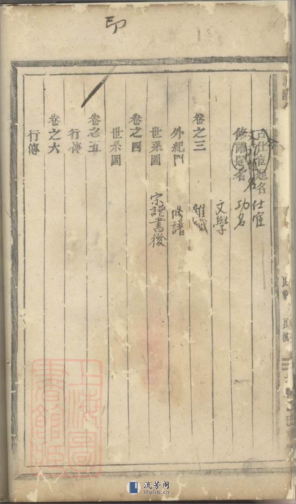 浦阳任氏宗谱：九卷 - 第15页预览图