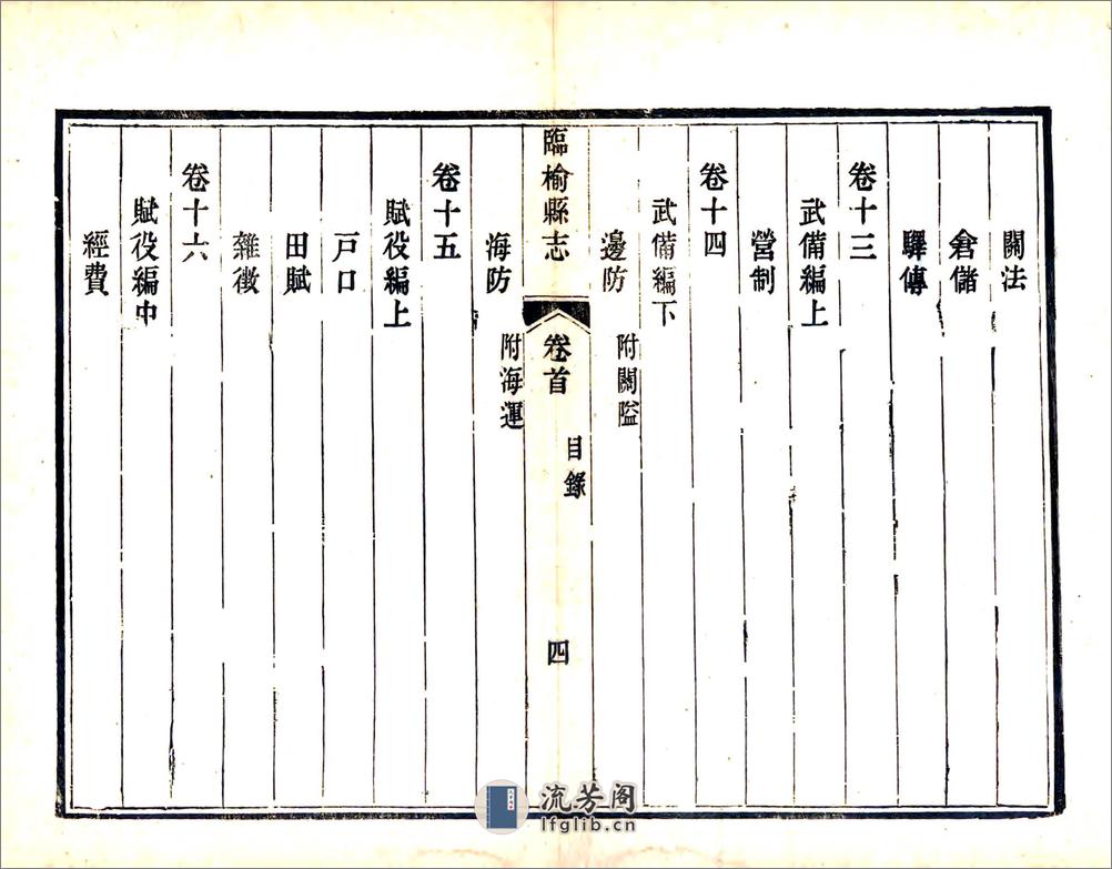 临榆县志（光绪） - 第20页预览图