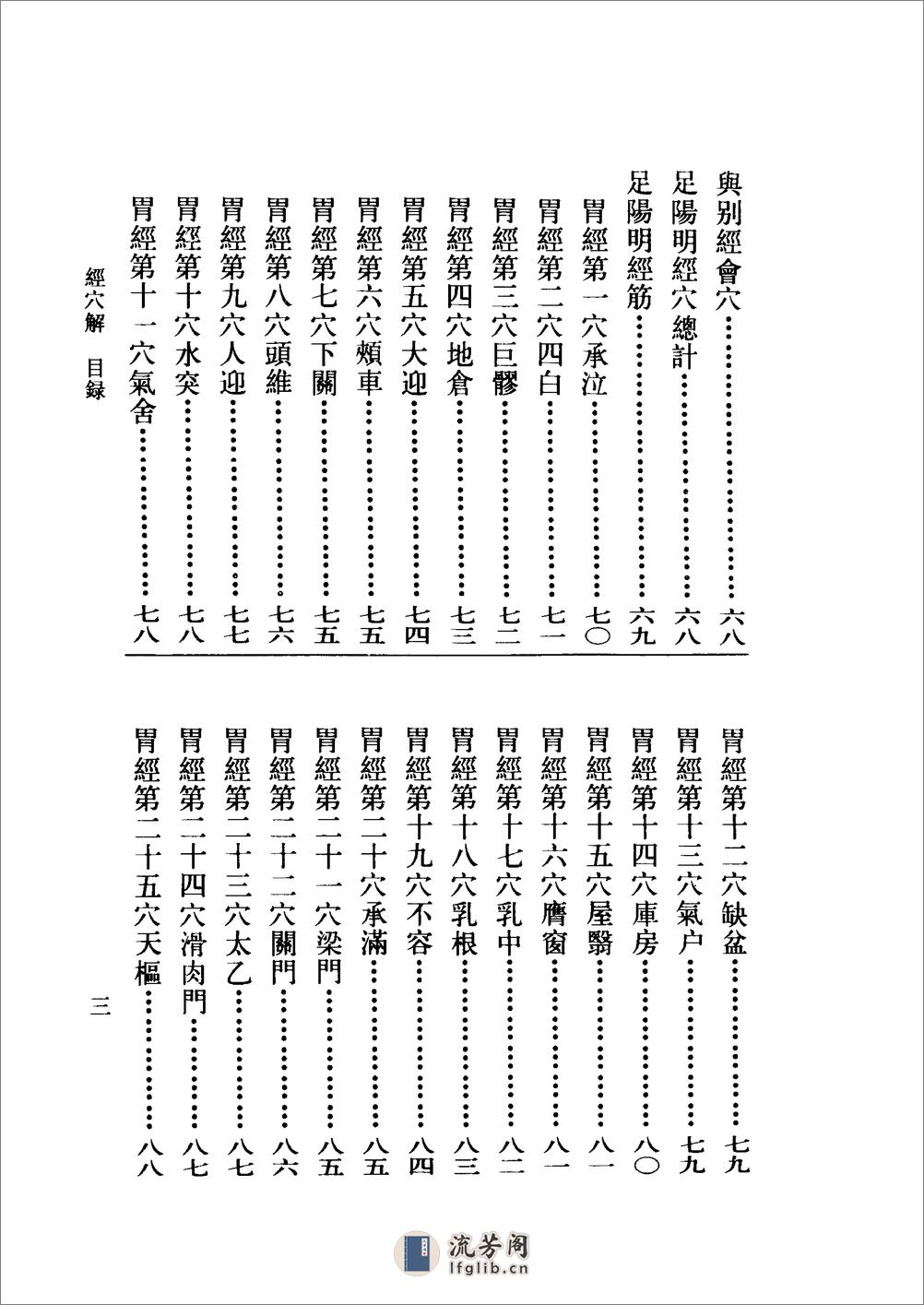 经穴解-[清]岳含珍 - 第16页预览图