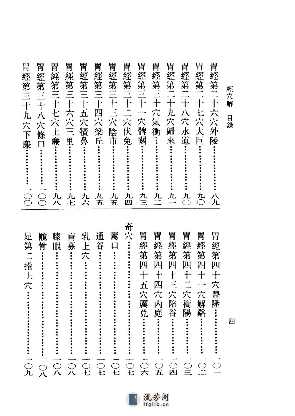 经穴解-[清]岳含珍 - 第17页预览图