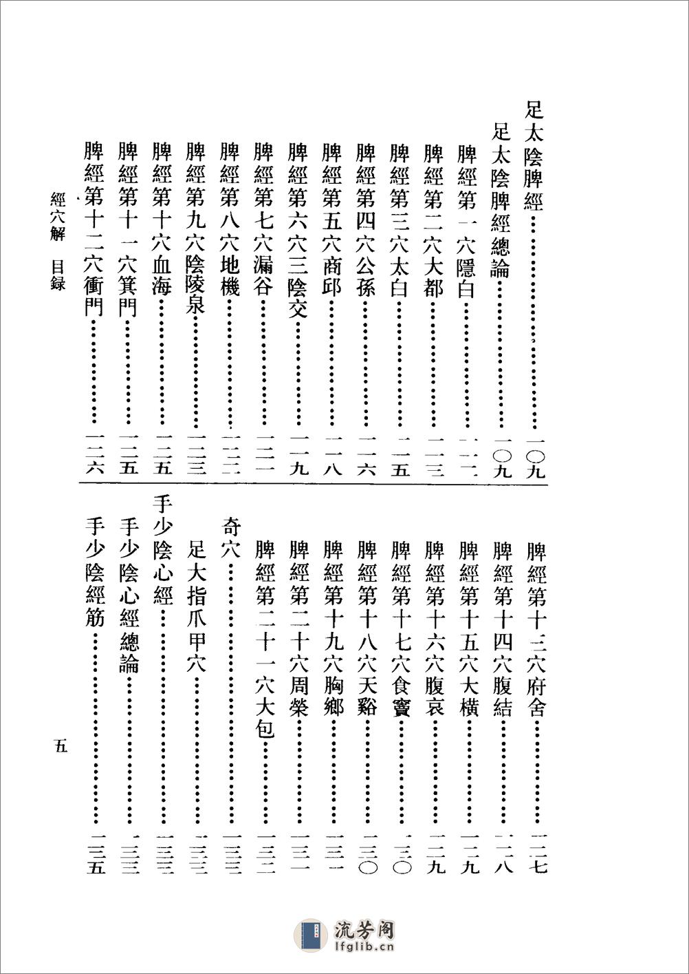 经穴解-[清]岳含珍 - 第18页预览图