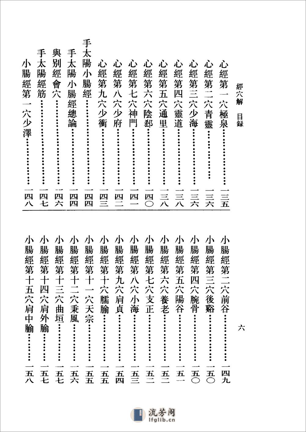 经穴解-[清]岳含珍 - 第19页预览图