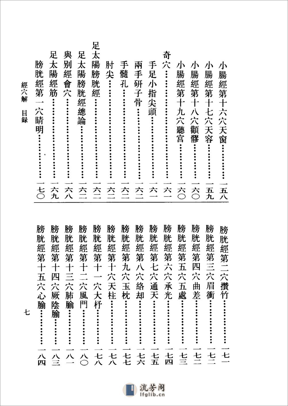 经穴解-[清]岳含珍 - 第20页预览图