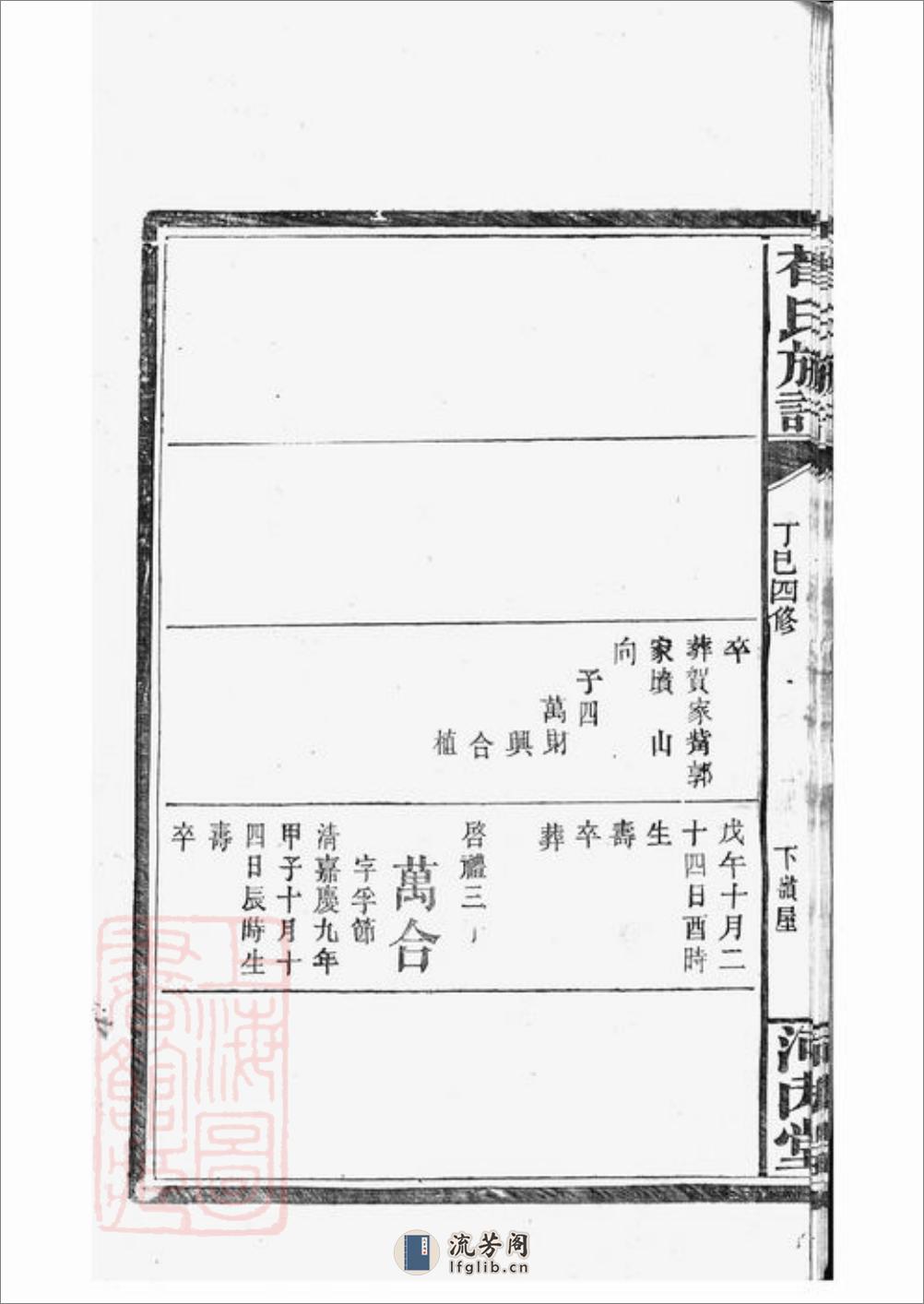 荀氏族谱 - 第15页预览图