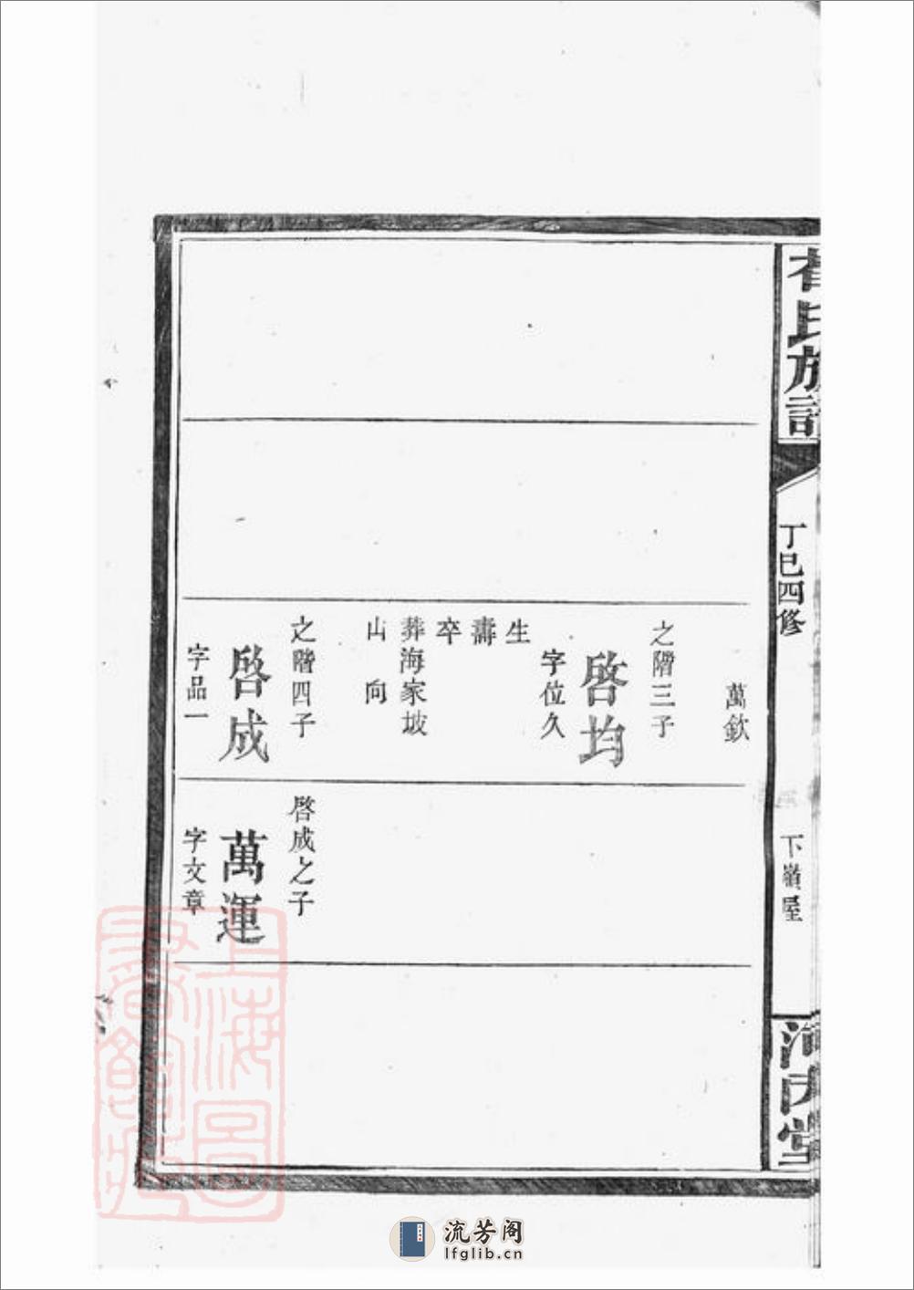 荀氏族谱 - 第9页预览图