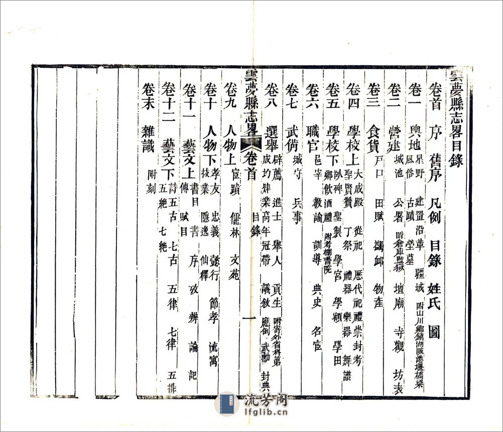 云梦县志略（道光） - 第16页预览图