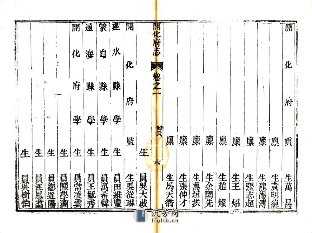 开化府志（道光） - 第11页预览图