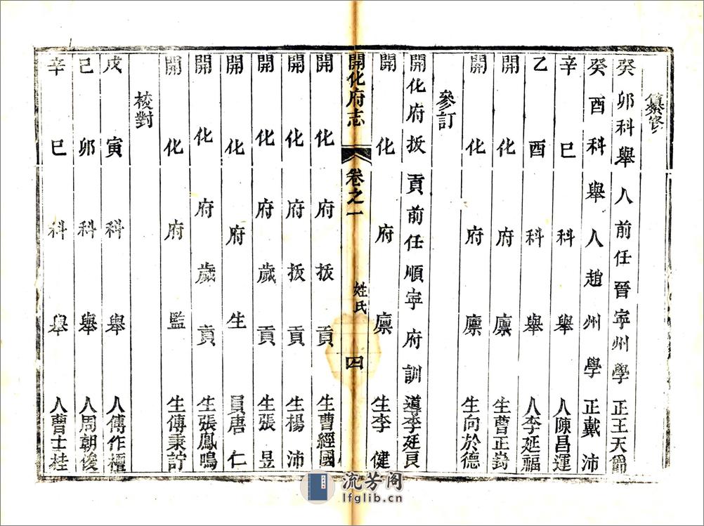 开化府志（道光） - 第9页预览图