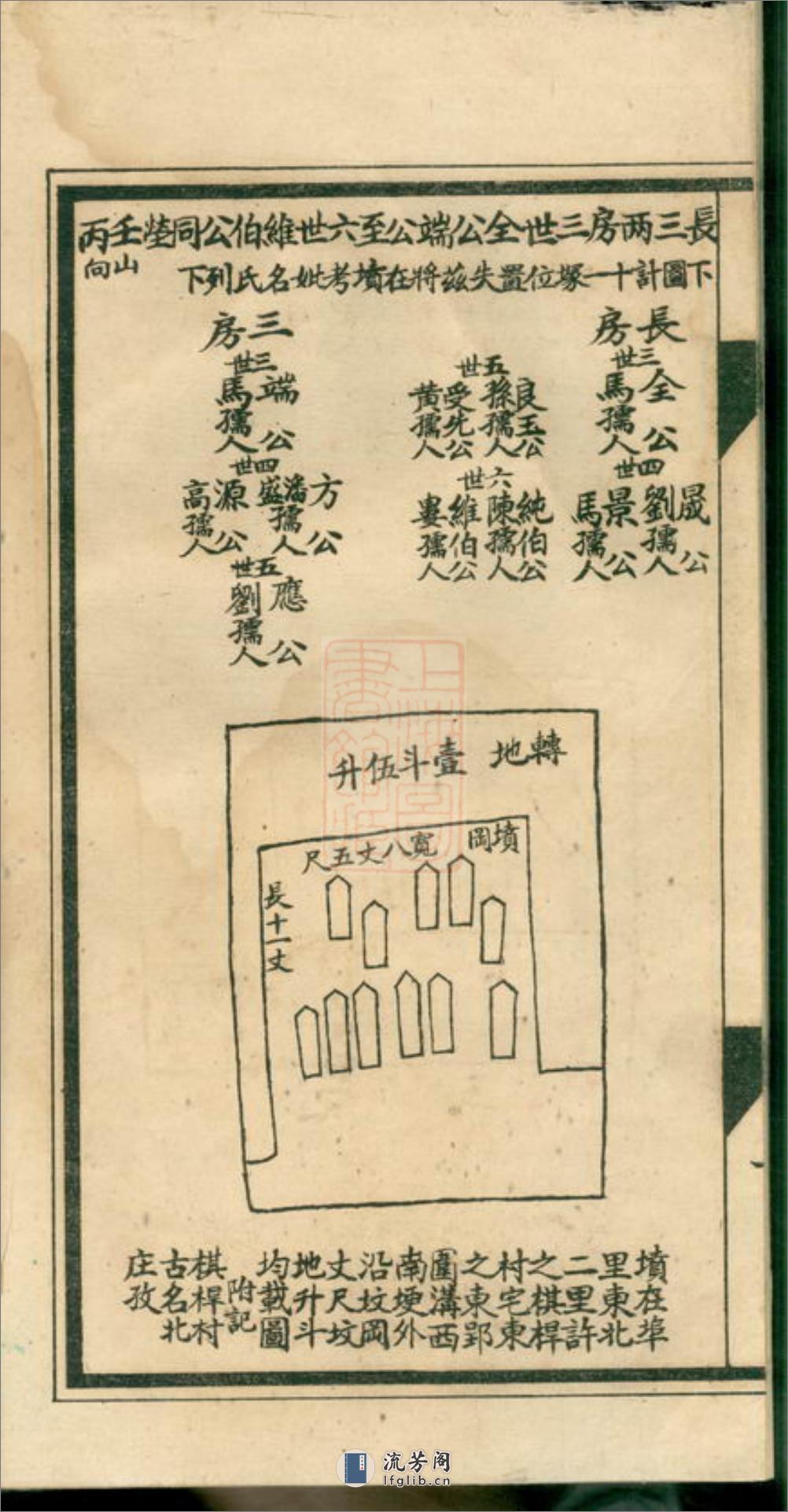 李氏宗谱後附对勘坟图：不分卷：[合肥] - 第15页预览图