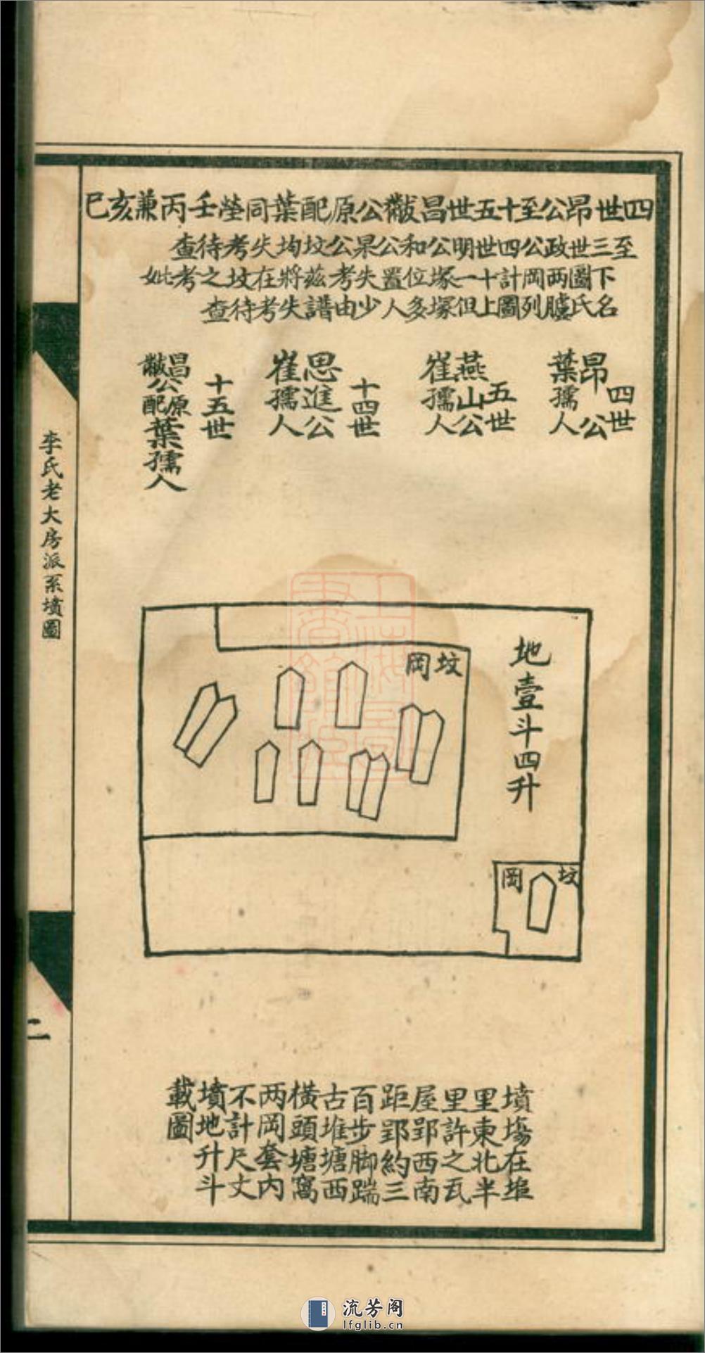 李氏宗谱後附对勘坟图：不分卷：[合肥] - 第16页预览图