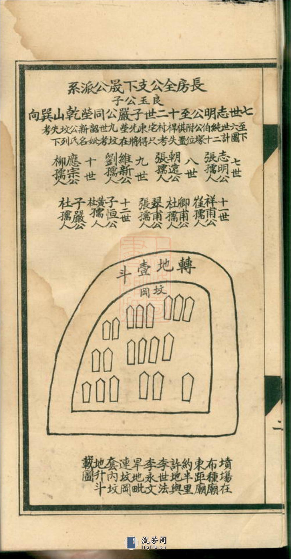 李氏宗谱後附对勘坟图：不分卷：[合肥] - 第17页预览图