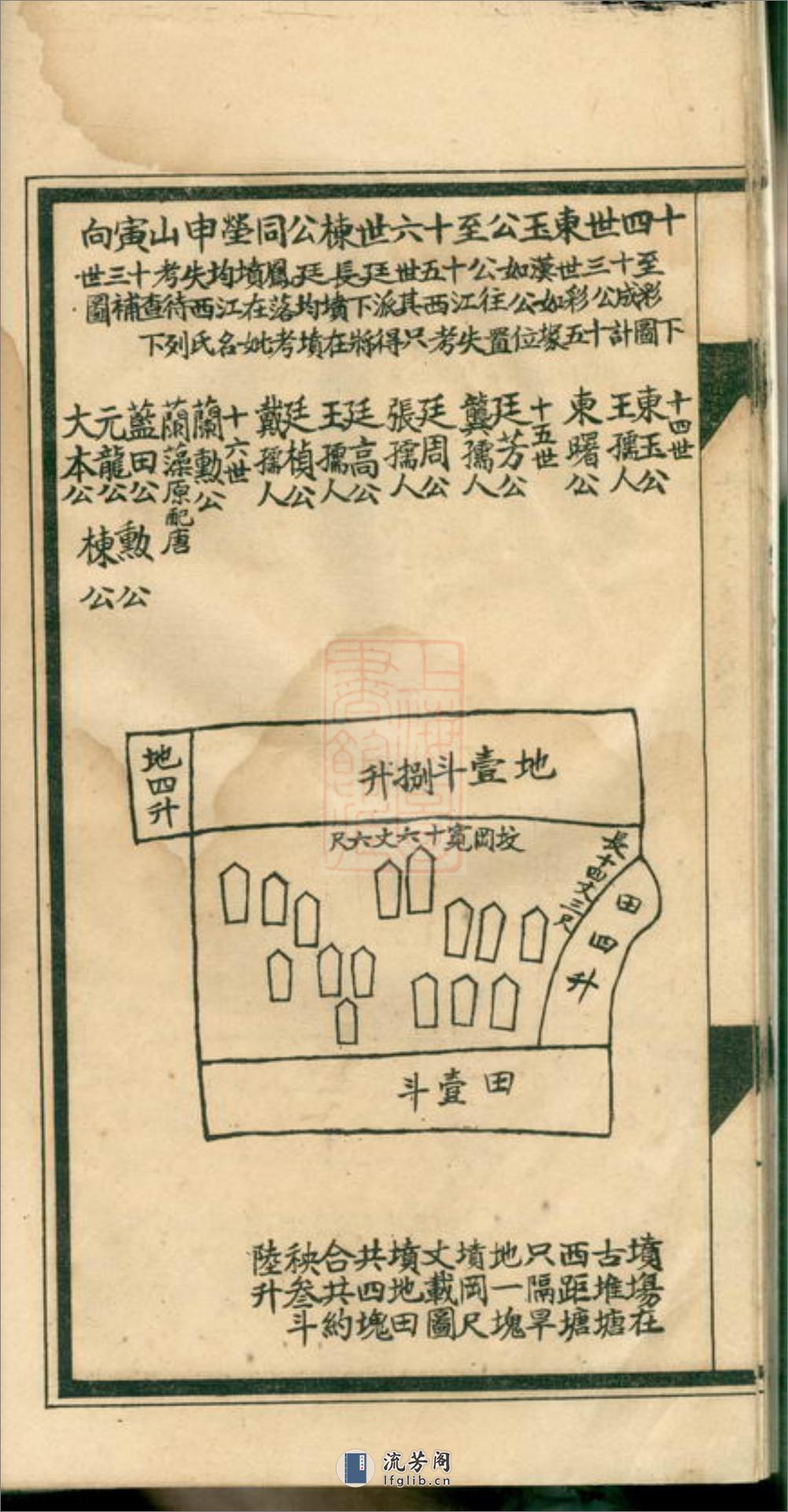 李氏宗谱後附对勘坟图：不分卷：[合肥] - 第19页预览图