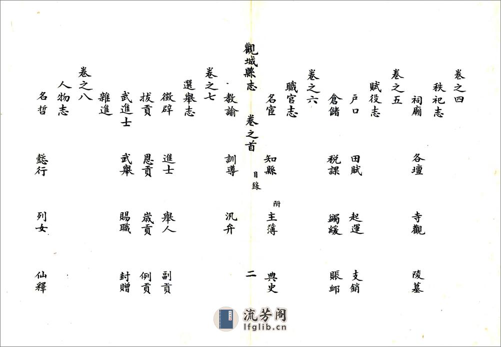 观城县志（道光清抄本） - 第13页预览图